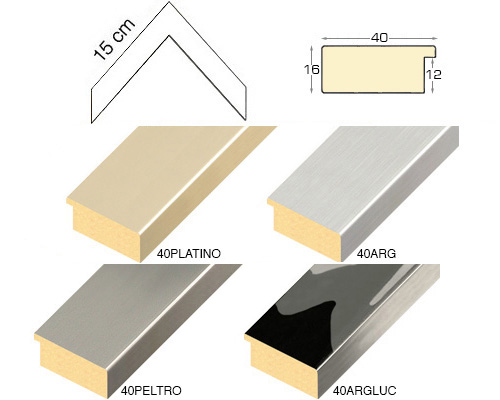 Série complète d'èchantillons à angle de la baguette 40